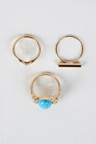 Turquoise Set Ring